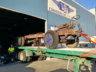 Canarias de abrasion